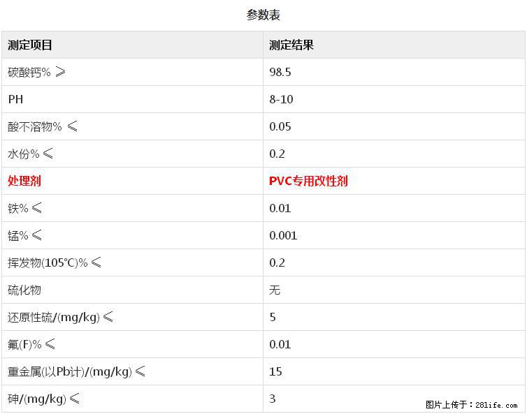 【桂林三鑫新型材料】PVC管材专用复合钙 超细改性碳酸钙 - 其他广告 - 广告专区 - 本溪分类信息 - 本溪28生活网 benxi.28life.com