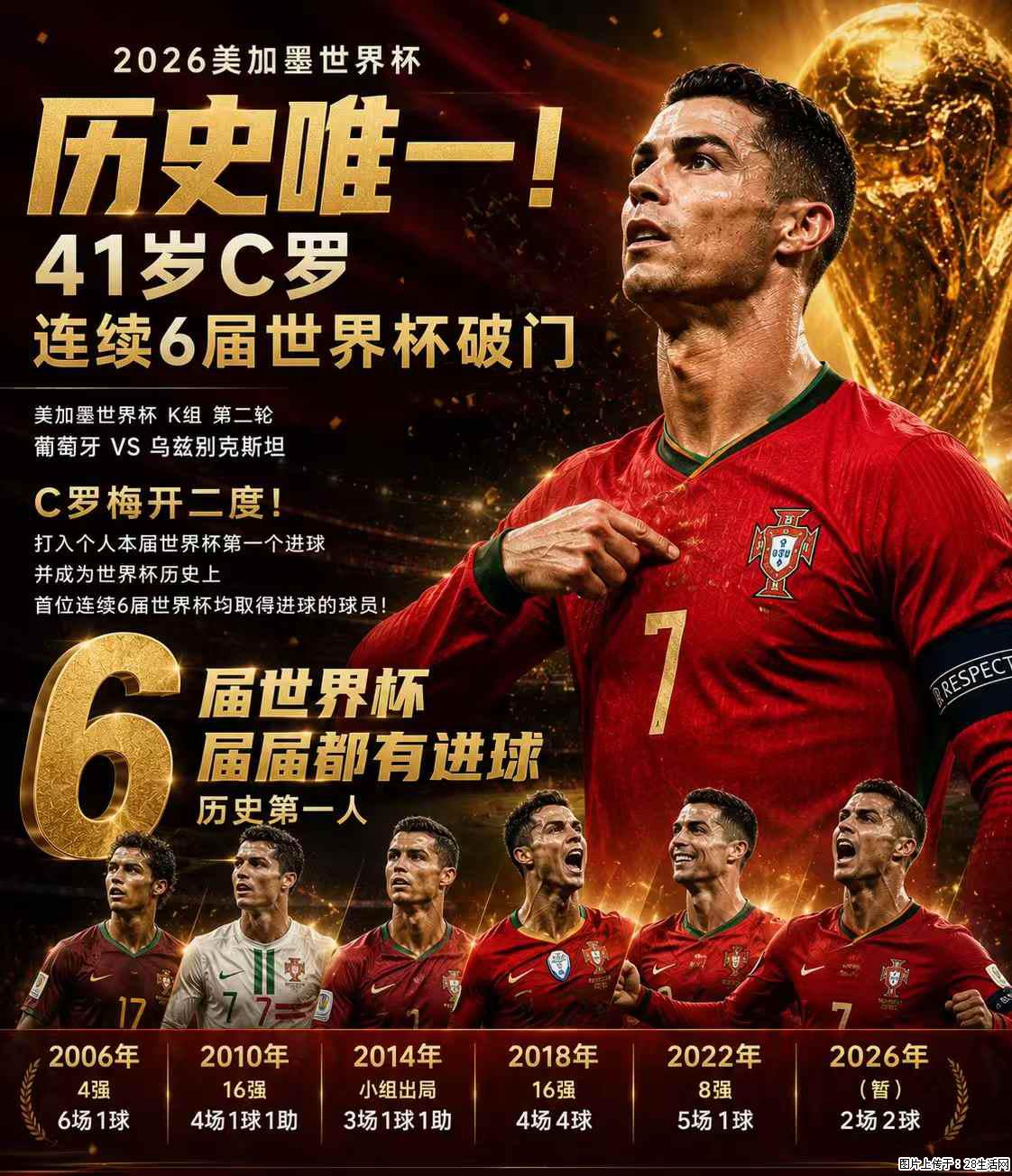 2026美加墨世界杯 历史唯一！41岁C罗 连续6届世界杯破门 - 运动休闲 - 本溪生活社区 - 本溪28生活网 benxi.28life.com