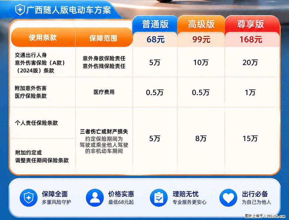 【骑行保障】安全骑行，保障随行！电动车专属保险上线啦！ - 本溪生活资讯 - 本溪28生活网 benxi.28life.com